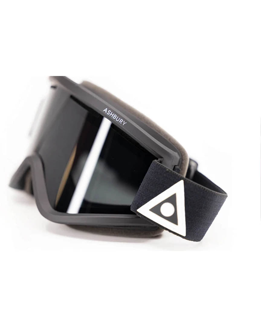 Goggles Blackbird - Black Triangle 2025